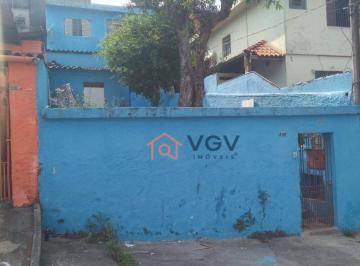 aba1fb5d21961074b20db21d9335f692b0d8eae8 · Casa com 2 dormitórios à venda, 90 m² por R$ 425.000,00 - Vila do Encontro - São Paulo/SP