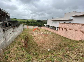 Terreno · 510m² · Lote em condomínio em Avenida Luis Latorre - Reserva Santa Rosa - Itatiba/SP