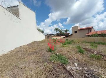 5c8f23c01e7882e0f7cce7b64148731d146fa796 · Terreno à venda, 501 m² por R$ 410.000,00 - City Ribeirão - Ribeirão Preto/SP