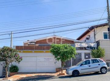 0 · casa à venda em Vila Nogueira