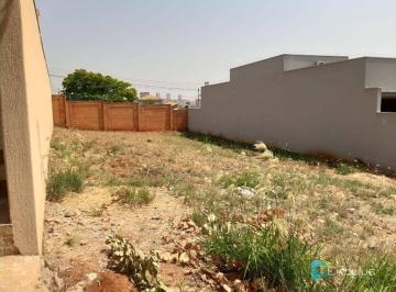 470a4f6ceadded1386d0a5bd1178888a3ed6085f · Terreno à venda, 356 m²  - San Marco - Ribeirão Preto/SP
