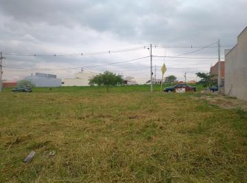 Terreno , Salto · Terreno com 175m² no Condomínio Village Moutonnee - Salto - SP