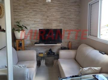 0ce9de4455347e7d43ddf0500a69bc97.jpg · Cond. fechado de 79m² com 2 quartos