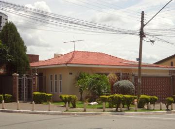 92d09c5e7cc33807b6e · Casa Comercial - Setor Nova Suiça, Goiânia