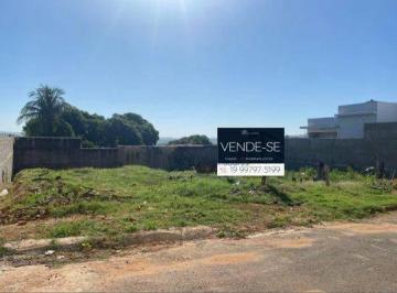 1ae22a8ffb9d04500423a326a9ca798caf625a05 · Terreno à venda, 263 m² por R$ 220.000,00 - Jardim Dona Luiza - Jaguariúna/SP