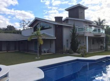Casa · 1000m² · 5 Quartos · 10 Vagas · Casa, Atibaia, Atibaia, SP