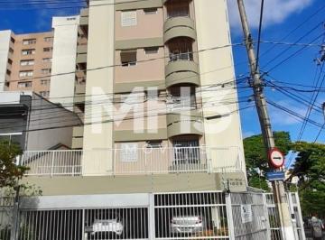 0 · apartamento à venda em Centro