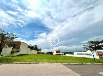 2f565b7f1a0d15dcf0da5cc999e7641c5be0cacb · Terreno à venda, 868 m² por R$ 795.000,00 - Condomínio Campos de Santo Antonio II - Itu/SP