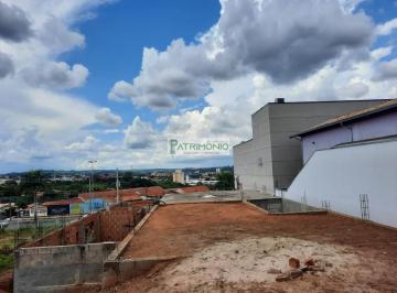 Foto 03 · Terreno à venda em Jaguariúna-SP, Jardim Europa, 263,45m² de área. Venha conferir!