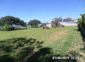 e536afa6e35ba76586013d2263246ac9fc15c028 · Terreno à venda, 1000 m² por R$ 1.280.000,00 - Bairro Itapema - Itatiba/SP