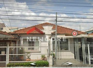 Terreno · 930m² · Lote em Rua Uruguaiana - Vila Alzira - Santo André/SP