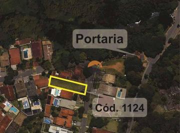 c2b5ded463f6295a03726b8d4c7c9b56b9458d88 · TERRENO - CONDOMINIO JARDIM PAULISTANO - GRANJA VIANA - SP