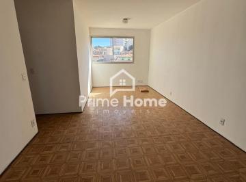 0 · apartamento para aluguel em Vila Industrial