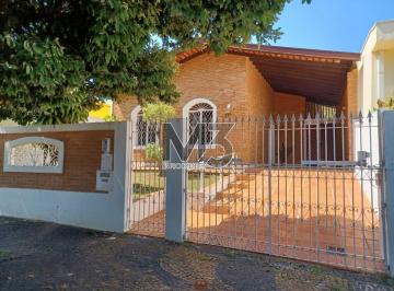 0 · casa para aluguel em Jardim Chapadão
