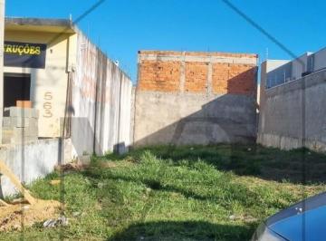 Foto 01 · Terreno, Parque Residencial Sabiás, Indaiatuba, SP