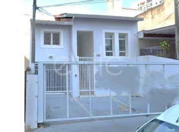 0 · casa à venda em Botafogo