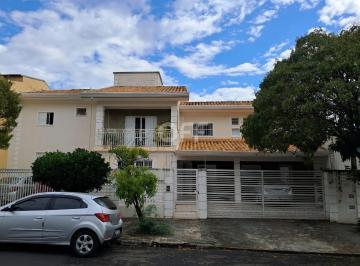 0 · Casa para alugar - Bairro Jardim Vovô, Campinas SP