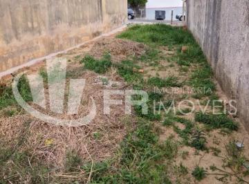 Foto 01 · Terreno à venda - Jardim das Estrelas - Sorocaba SP.