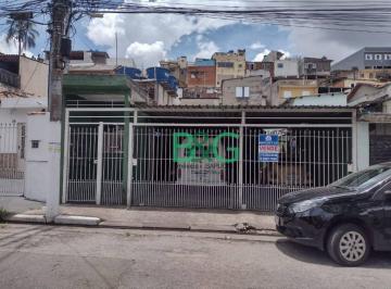 601516c496c885c575803914ccb9a53c5e0a625c · Terreno à venda, 228 m² por R$ 780.000,00 - Imirim - São Paulo/SP