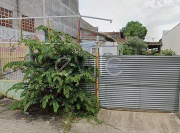 0 · terreno à venda em Vila Georgina