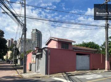 1f12fdb362f2044672814fc20670e1ee327da133 · Terreno à venda no Ecoville Curitiba/PR