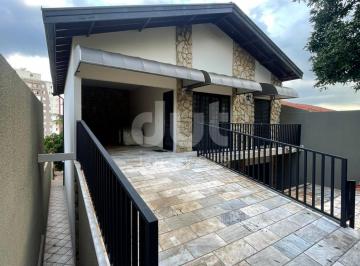0 · casa à venda em Jardim Antonio Von Zuben