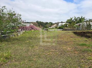 4af41c5d6899f8704f2d0b560736f81d61e25a12 · Terreno à venda, 1005 m² por R$ 600.000,00 - Jardim São Marcos - Itatiba/SP