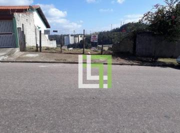 1f7e71590795a282f7741b8ffebb99f31ae33b3e · Terreno à venda, 250 m² por R$ 280.000,00 - Jardim da Fonte - Jundiaí/SP