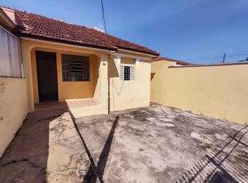 0 · casa à venda em Vila Industrial