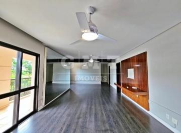 7326-ba35f6619b-ribeirao-preto-apartamento-padrao-jardim-botanico-15-01-2024-13-08-50-0.jpg · APARTAMENTO JARDIM SANTA ÂNGELA RIBEIRÃO PRETO