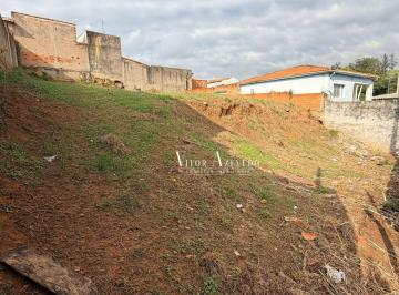 dcf2ad8eb0445fb5660c5edf2bd506f5d5a968fc · Terreno à venda, 490 m² por R$ 350.000,00 - Vila Dominguinho - Votorantim/SP