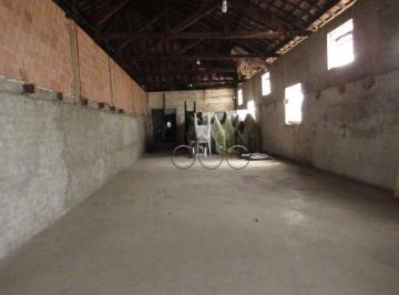 cd2b0e3f46156c1a48d00035308e6573f5265d50 · Salão para alugar, 300 m² por R$ 2.480,00/mês - Alto - Piracicaba/SP