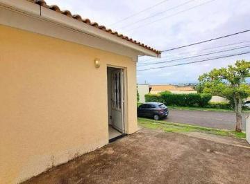 6e578a9e9f9d332c878f6d91c7bd26620df4221b · Casa à venda, 80 m² por R$ 550.000,00 - Condomínio Villagio D Itália - Itu/SP