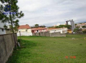 6406f80cb61b5ca34acf6f5a41761004762f37e3 · Terreno para alugar, 4 m² por R$ 26.600,00/mês - Mangal - Sorocaba/SP