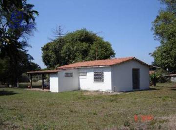 f36d2be0502f69713b70e20aa517c5da1c617036 · Área à venda, 5000 m² por R$ 2.750.000,00 - Iporanga - Sorocaba/SP