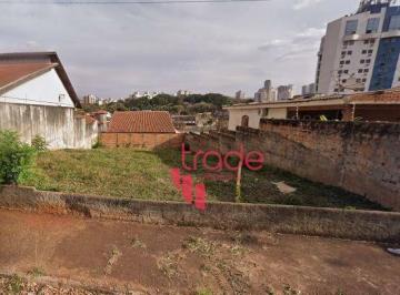c11bc91921900f676d9945f4553a92ff6a3e9a95 · Lote Residencia a venda em Bairro Ribeirania em Ribeirão Preto com  375m².