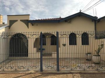 0 · Casa comercial à venda e para alugar no Botafogo em Campinas