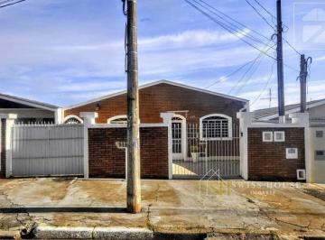 0 · Casa para alugar 2 quartos na Vila Boa Vista em Campinas