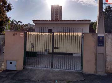 1698b3bdccb9efb72297ccb85c35979796aa16b8 · Terreno à venda, 280 m² por R$ 360.000,00 - Jardim Piratininga - Sorocaba/SP