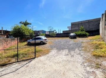 b9cc52d3fa2f49d0a64b3e2173d50a56856f69ae · Terreno à venda, 716 m² por R$ 590.000,00 - Vila Barão - Sorocaba/SP