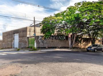0 · terreno à venda em Swift
