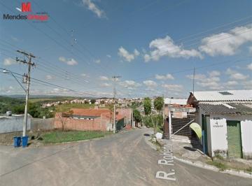 803681957a43d12af916cec4f8492c071a4fa009 · Terreno à venda, 1875 m² por R$ 950.000,00 - Aparecidinha - Sorocaba/SP