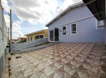 0 · casa à venda em Vila Nogueira
