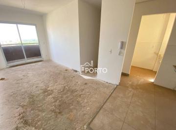 ba46a5a63ce622c8902637b483e1dcc0d7c606ab · Apartamento 3 quartos à venda no bairro Santa Cecília em Piracicaba