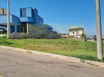 Foto 01 · Terreno em Condomínio à Venda em Itupeva-SP, no Residencial Ibi Aram II  406,57 m² de Área