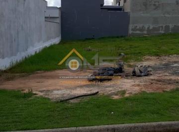 Foto 01 · Terreno, Jardim Residencial Milano, Indaiatuba, SP