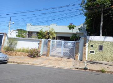 0 · casa à venda em Vila Nogueira