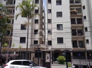 0 · apartamento à venda em Botafogo