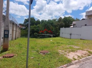 Foto 01 · Terreno a venda no Condomínio fechado Bella Vitta, Jardim Celeste, Jundiaí - SP