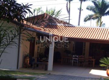 Rural · 464840m² · 4 Quartos · 9 Vagas · Chácara com 4 quartos, Champirra - Jundiaí